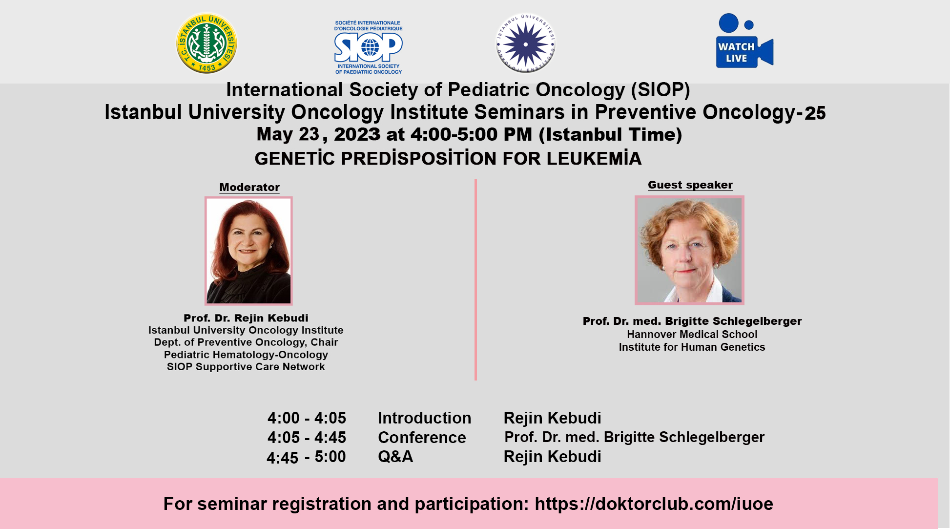 Genetic Predisposition For Leukemia